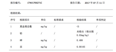 Amino-1,4-benzenedisulphonic acid monosodium salt(Cas No